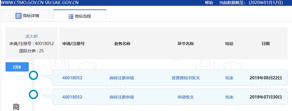 “武大郎”商標(biāo)因烈士被駁回？烈士姓名禁用商標(biāo)