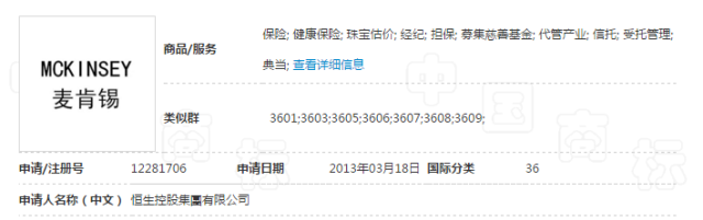 對(duì)惡意注冊(cè)商標(biāo)的行為，請(qǐng)拿起法律武器！