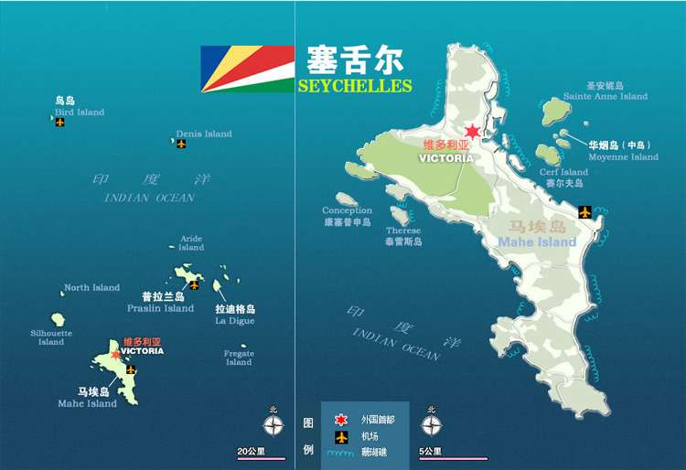 注冊塞舌爾公司的優(yōu)勢