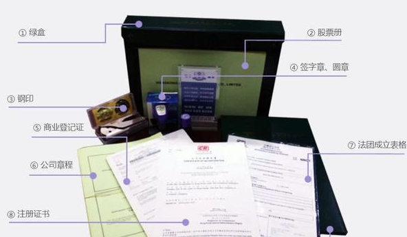 補(bǔ)辦合同專用章的程序是什么？如何合理管理印章？